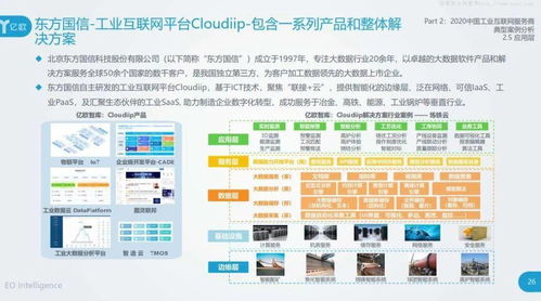 億歐《2020工業互聯網產業研究報告》服務商案例集 互聯網信息服務的創新實踐